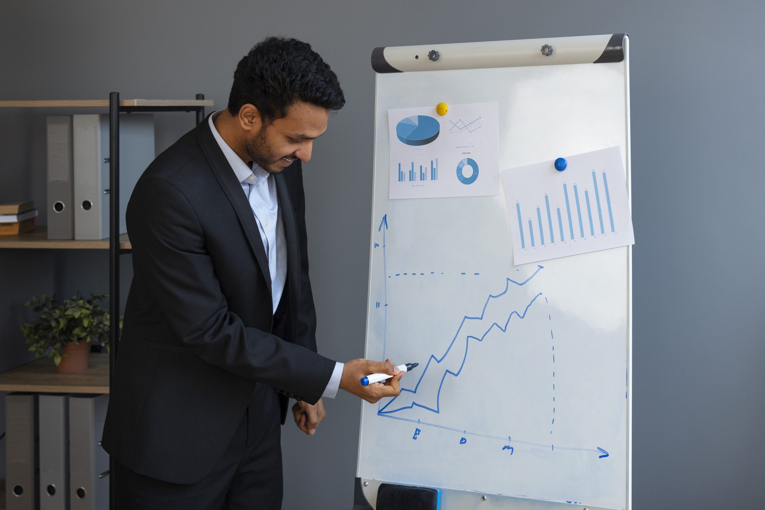 Cash Flow & Budget Advisory